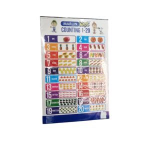 Marlin Counting Chart 1-20