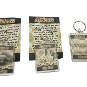 Keyring