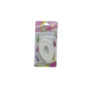 Birthday Candles Numbers